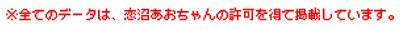 ※すべてのデータは、恋沼あおちゃんの許可を受けて掲載しています。