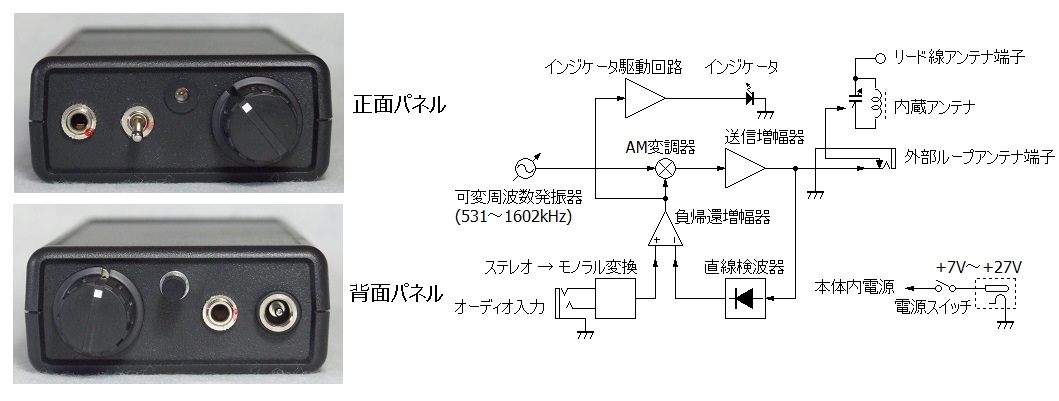 AMトランスミッター