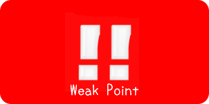Weak Point